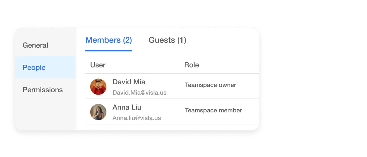 The image showcases the 'Assign Roles and Permissions' feature within the collaborative video editing platform. It highlights how users can assign different roles and permissions to team members based on their responsibilities. This enhances workflow efficiency by ensuring everyone has the appropriate level of access, which is crucial for the collaborative nature of the video editing process.